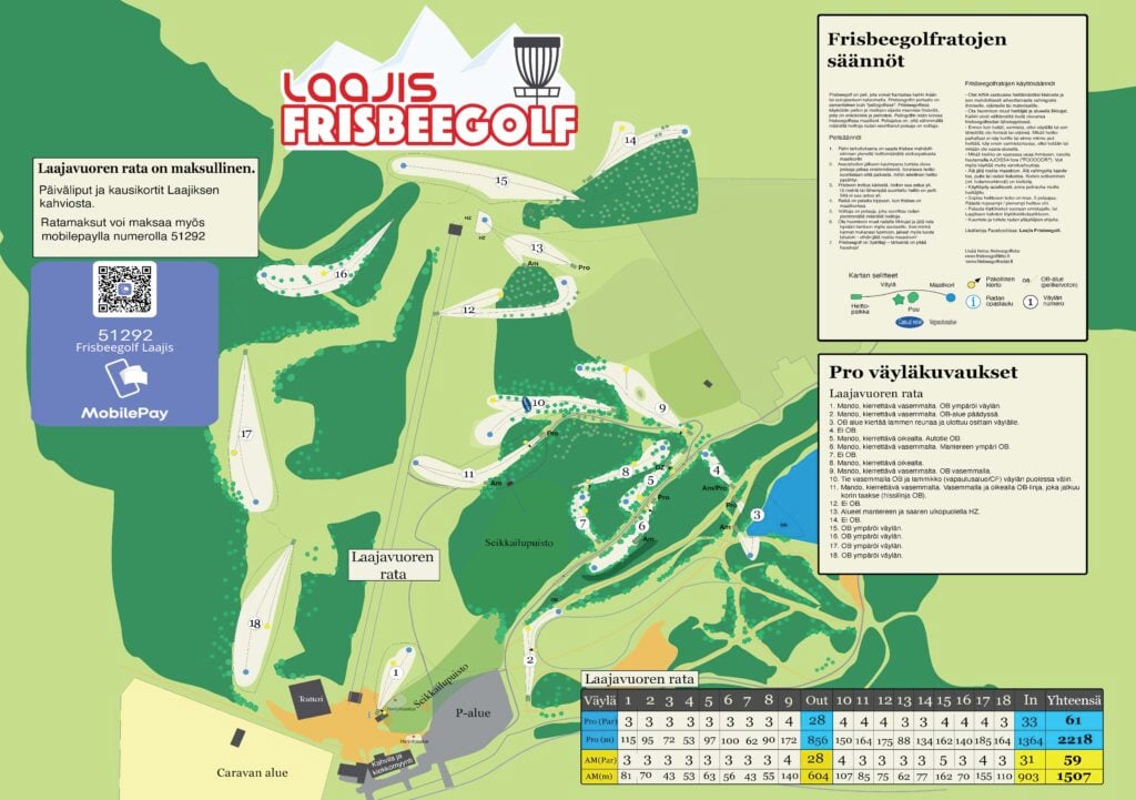 Laajavuoren frisbeegolf kartta